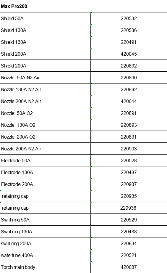QQ图片20221208152019