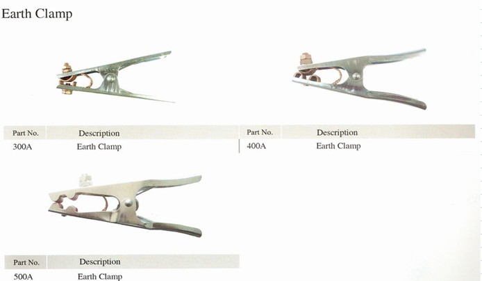 earth clamp
