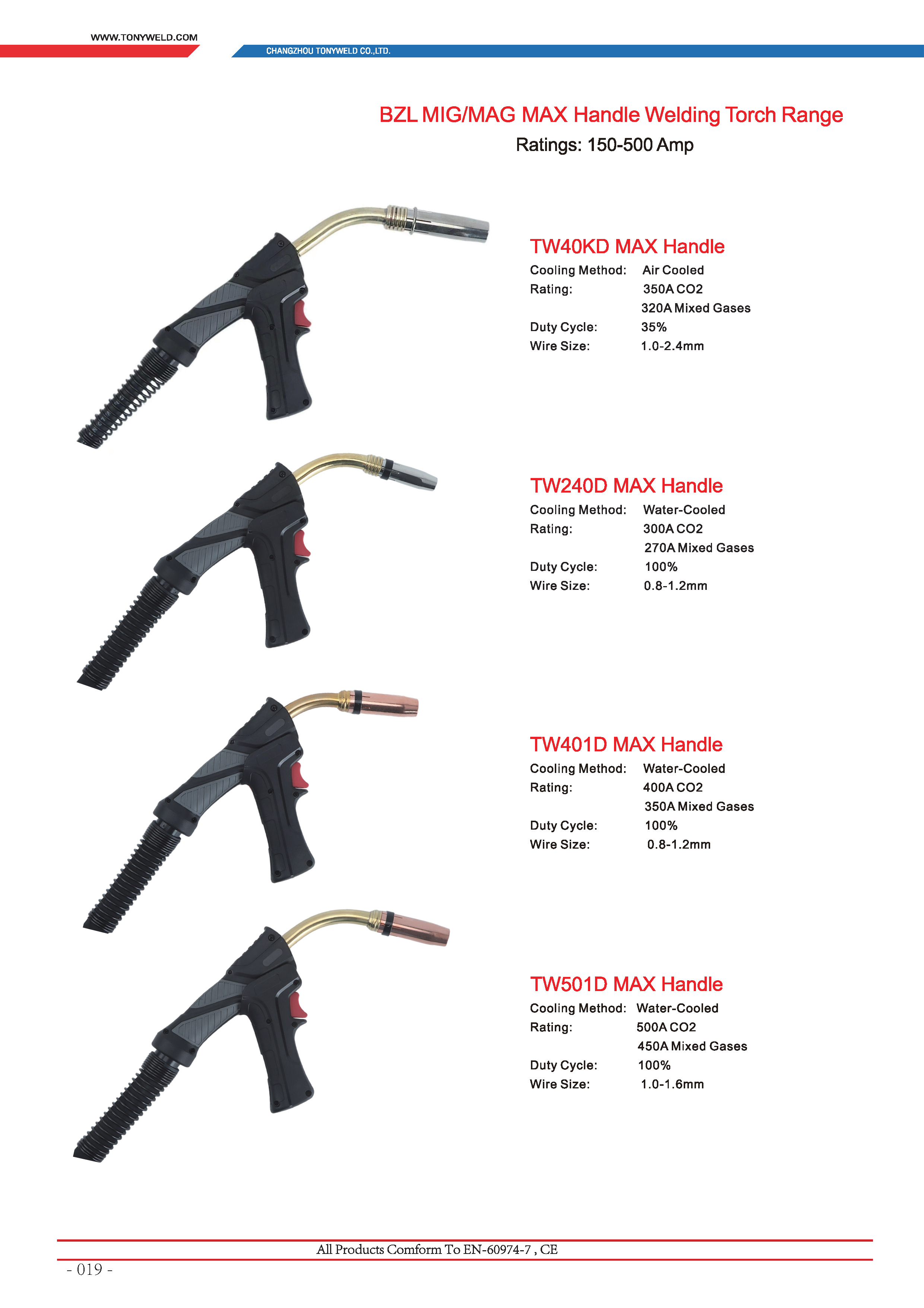 2-TWBZL MAX HANDLE_Page2